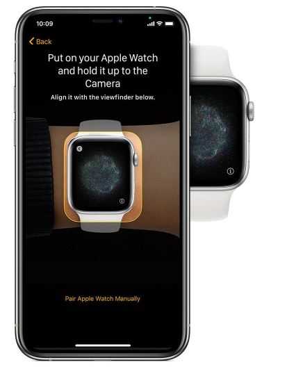 Apple Watch Viewfinder