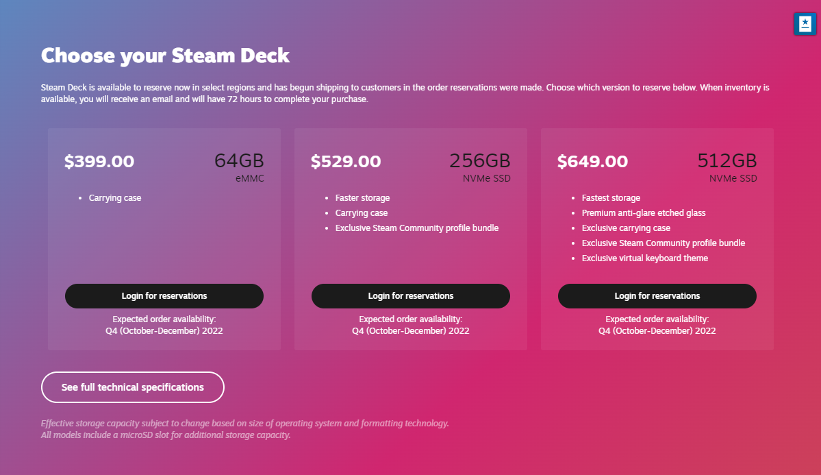 What Are The Steam Deck Models?